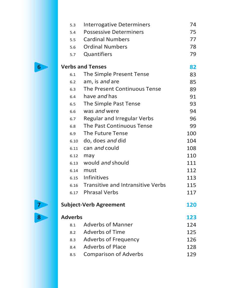 Basic English Grammar | Scholastic International