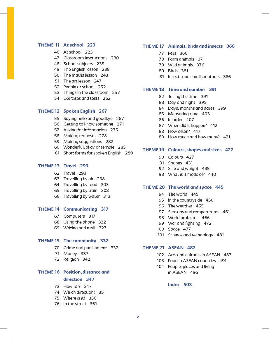 Topic Dictionary Meaning